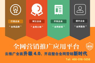 大連品牌宣傳如何選擇合作伙伴？超越網絡推廣，專注品牌營銷與市場策劃