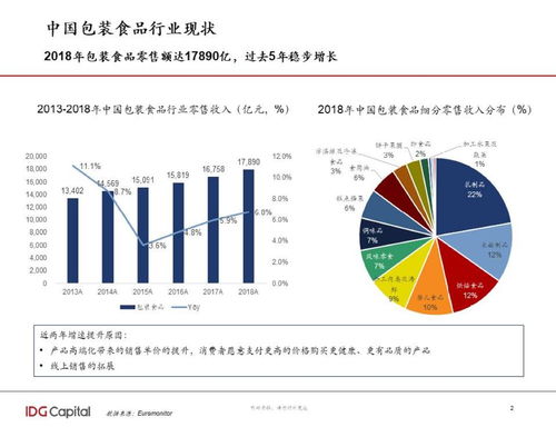 消費力疲軟時代，產品設計的價值重塑 體驗、美學與溝通的營銷突圍